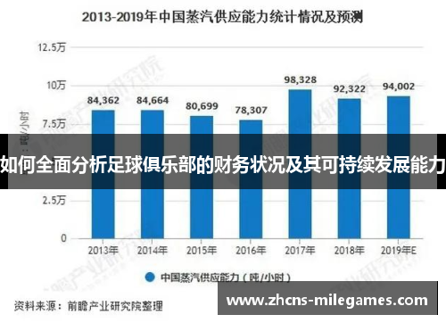 如何全面分析足球俱乐部的财务状况及其可持续发展能力