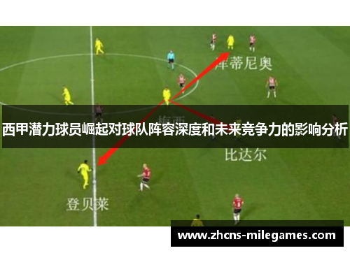 西甲潜力球员崛起对球队阵容深度和未来竞争力的影响分析