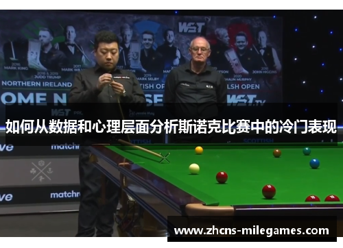 如何从数据和心理层面分析斯诺克比赛中的冷门表现