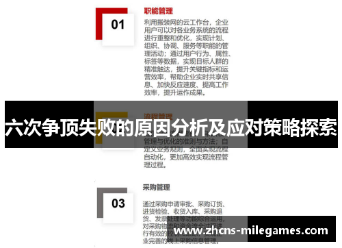 六次争顶失败的原因分析及应对策略探索